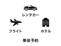単体予約