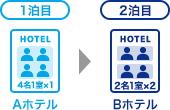 異なる部屋タイプも<br>予約可能です！