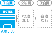 部分的な宿泊も予約可能です！