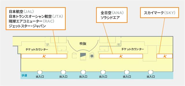 3階チェックインロビー