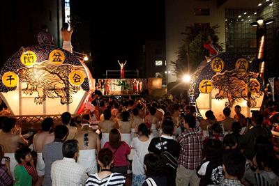 8月の気候