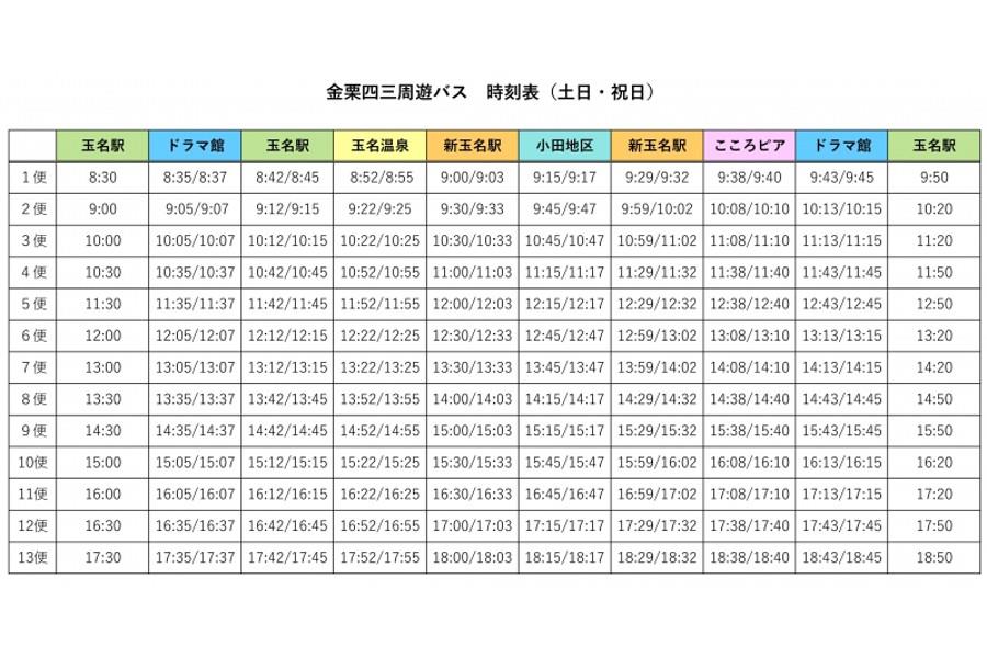 ▲「金栗四三周遊バス」土・日・祝日の時刻表 ▲「金栗四三周遊バス」土・日・祝日の時刻表