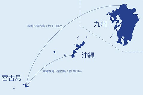 宮古諸島とは？
