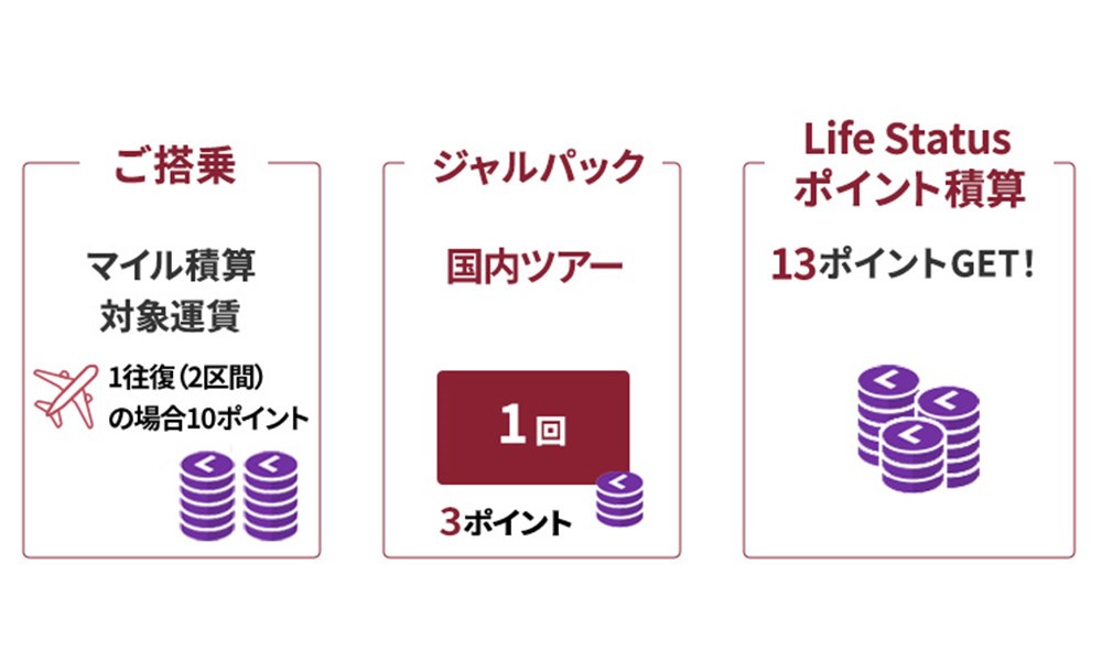 JAL Life Status