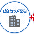 1泊分の宿泊